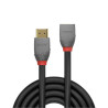 Lindy 36475 - 0.5m High Speed HDMI | APLIUM