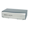 2 Port DisplayPort 1.2, USB | APLIUM