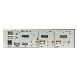 2 Port DisplayPort 1.2, USB | APLIUM