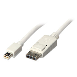 Mini DisplayPort to | APLIUM