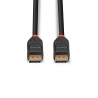 10m Active DisplayPort 1.4 | APLIUM