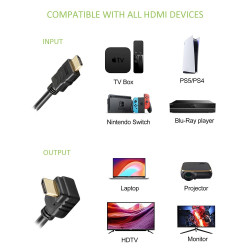5M High Speed Hdmi Cable With | APLIUM