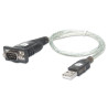 Usb To Serial Adapter | APLIUM