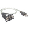 Usb To Serial Adapter | APLIUM