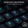 Teclado Razer Blackwidow V4 Pro Green Switch (USA) (RZ03-046 | APLIUM