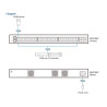 ATEN Conmutador gestionado Ethernet Gigabit de capa 2+ de 54 | APLIUM