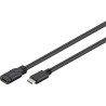 USB-C 3.0 Extension Cable, | APLIUM