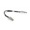 Stackwise-480, 3M Infiniband