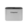 Workflow Sd Reader Card | APLIUM