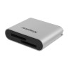 Workflow Sd Reader Card | APLIUM
