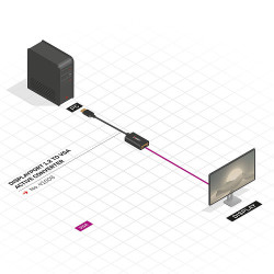 Lindy 41006 - DisplayPort to VGA Active | APLIUM
