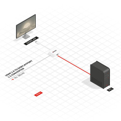 Lindy 38146 - Converter Hdmi To Displayport | APLIUM