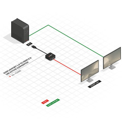 Displayport 1.2 To Hdmi 2.0 | APLIUM