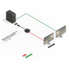 Displayport 1.2 To Hdmi 2.0 | APLIUM