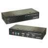 Kvm Switch Black | APLIUM