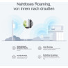 AX3000 OUTDOOR/INDOOR Mesh Wi-fi 6 Unit | APLIUM