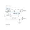 CS1142DPH4-AT-G - ATEN Conmutador KVM universal seguro de | APLIUM