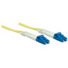 Fiber Optic Patch Cable, | APLIUM