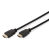 HDMI High Speed connection