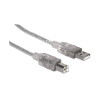 Hi-Speed USB 2.0 Device Cable | APLIUM