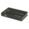 USB HDMI HDBaseT 2.0 KVM | APLIUM