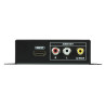 3G/HD/SD-SDI To HDMI Converter In | APLIUM
