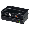 USB True 4K HDMI Cat 6 KVM | APLIUM