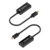 Conversor Aisens A125-0904/ Mini DisplayPort Macho - HDMI He | APLIUM