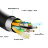 Cable HDMI 2.1 AOC 8K Aisens A153-0515/ HDMI Macho - HDMI Ma | APLIUM