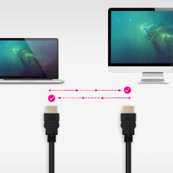 Cable HDMI 2.0 4K Nanocable 10.15.3803/ HDMI Macho - HDMI Ma | APLIUM