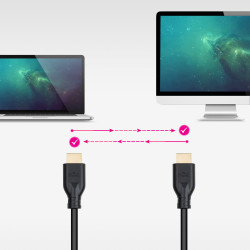 Cable HDMI 2.0 4K CCS Nanocable 10.15.3903/ HDMI Macho - HDM | APLIUM