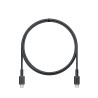 Cargador de Pared para Nintendo Switch 2 | APLIUM