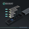 Caja Externa para Disco SSD M.2 NVMe TooQ TQE-2223G/ USB 3.2 | APLIUM