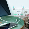 Cargador de Pared TooQ TQWC-2SC04WT/ 1xUSB Tipo-C/ 1xUSB/ 20 | APLIUM