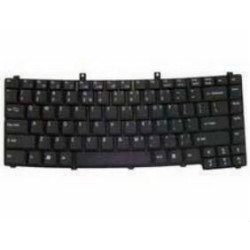 Keyboard (DANISH)