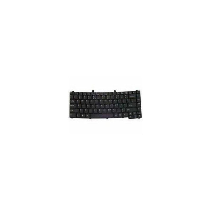 Keyboard (DANISH)