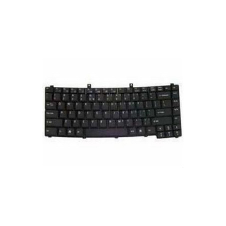 Keyboard (DANISH)