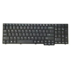 Keyboard (CZECH)