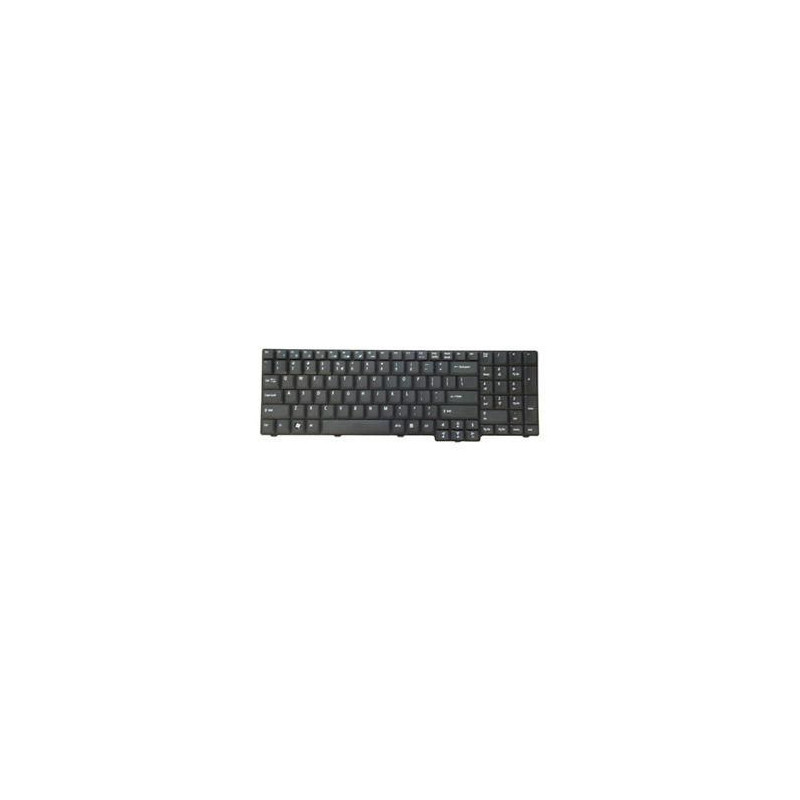 Keyboard (CZECH)