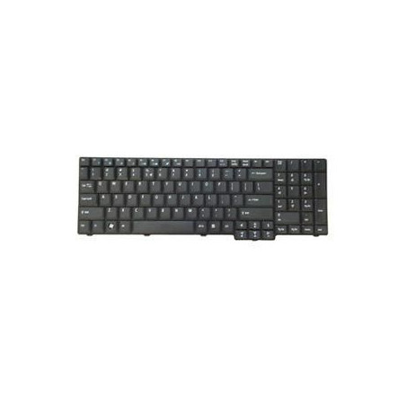 Keyboard (CZECH)