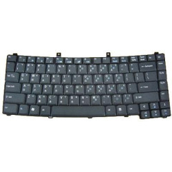 Keyboard (SWISS)