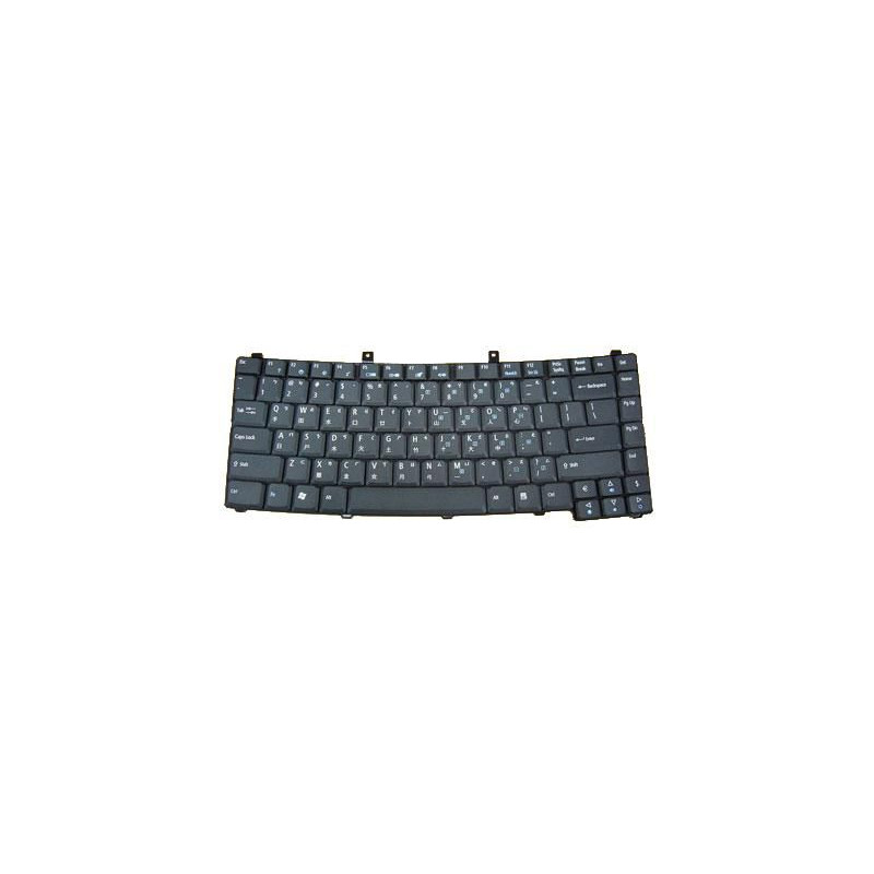 Keyboard (SWISS)