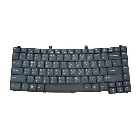 Keyboard (SWISS)