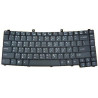 Keyboard (SWISS)
