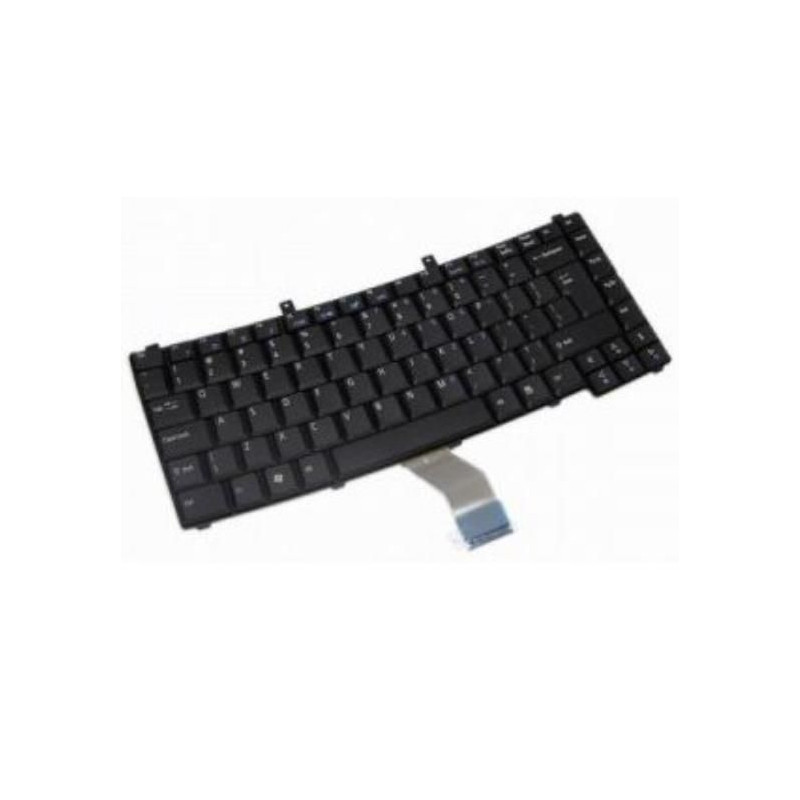 Keyboard (TURKISH)