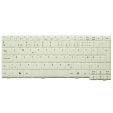 Keyboard (SLOVENIAN)