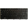 Keyboard (NORWEGIAN)