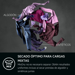 Secadora AEG TR719G2PB | APLIUM