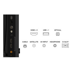 Televisor LED TCL 32S5K | APLIUM