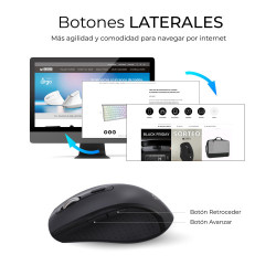 Teclado y Ratón Inalámbrico Subblim Combo Dual Office Prowav | APLIUM